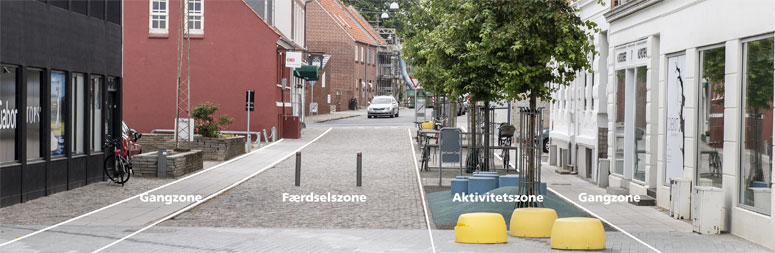 Markering af gangzone, færdselszone og aktivitetszone